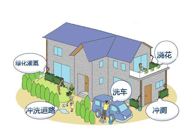  隨著社會(huì)發(fā)展的迅速，大家的生活水平逐步提高，如今就連鄉(xiāng)村的生活水平也有了一個(gè)質(zhì)的變化，公路的改造，為我們提供了一個(gè)便利的生活。